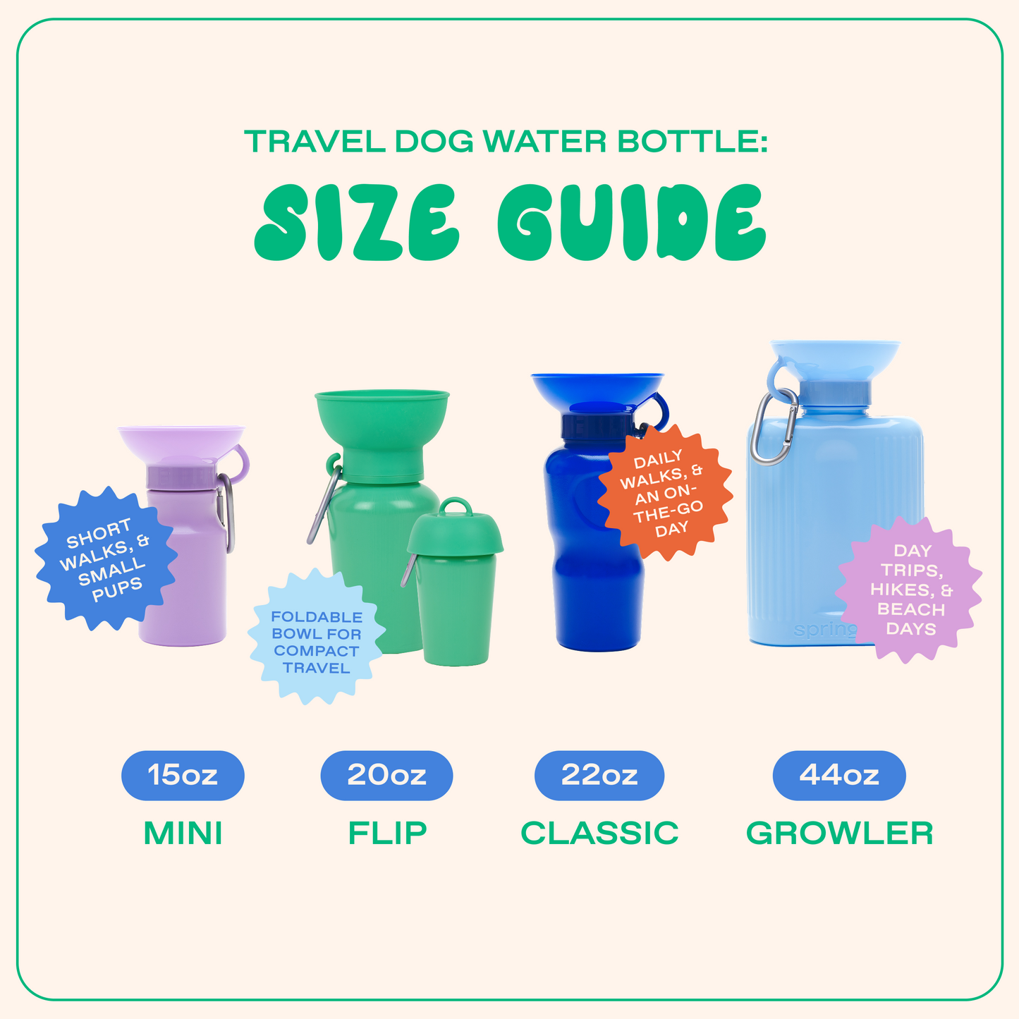 15oz Original Springer Dog Travel Water Bottle