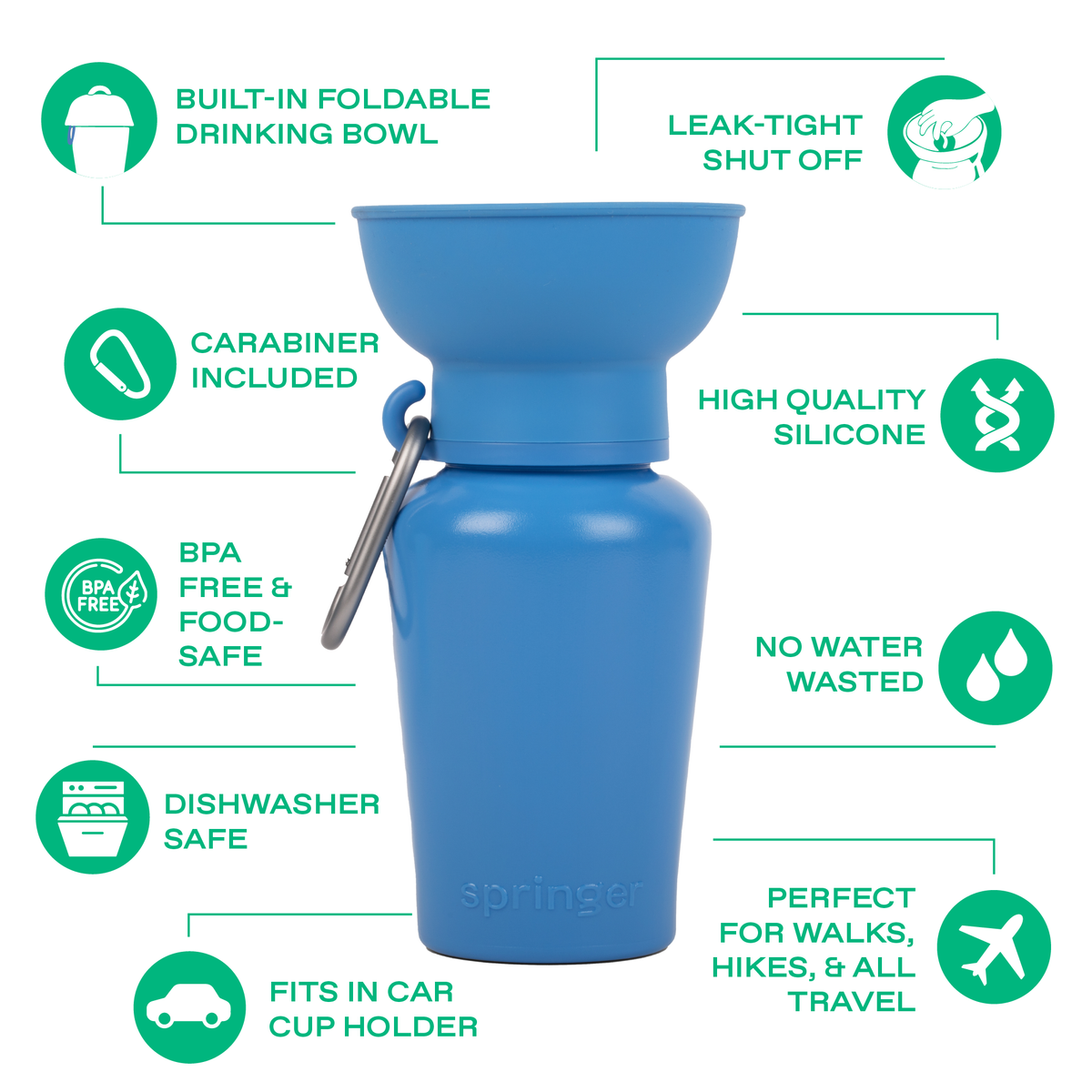 20oz Flip Springer Dog Travel Water Bottle