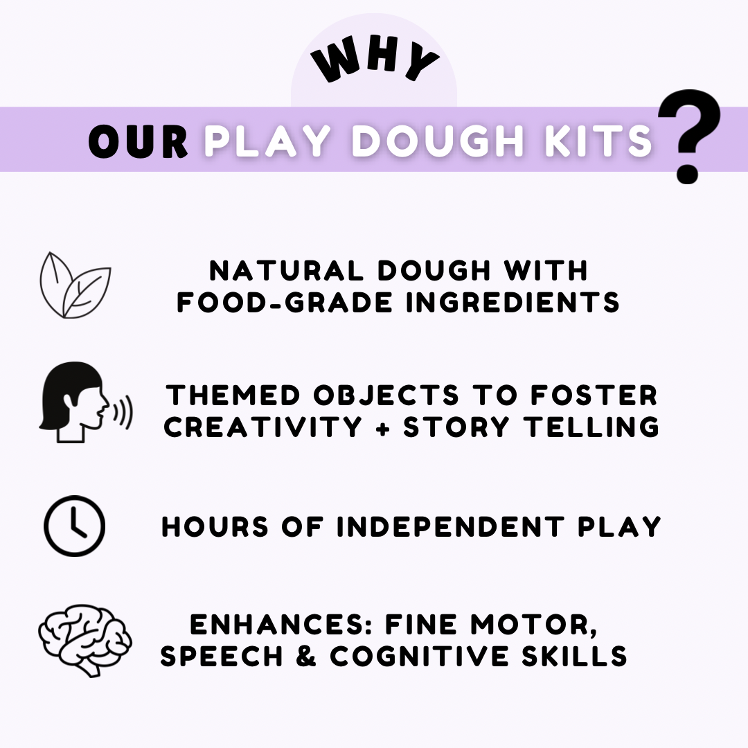 Butterfly & Bug Playdough Sensory Kit