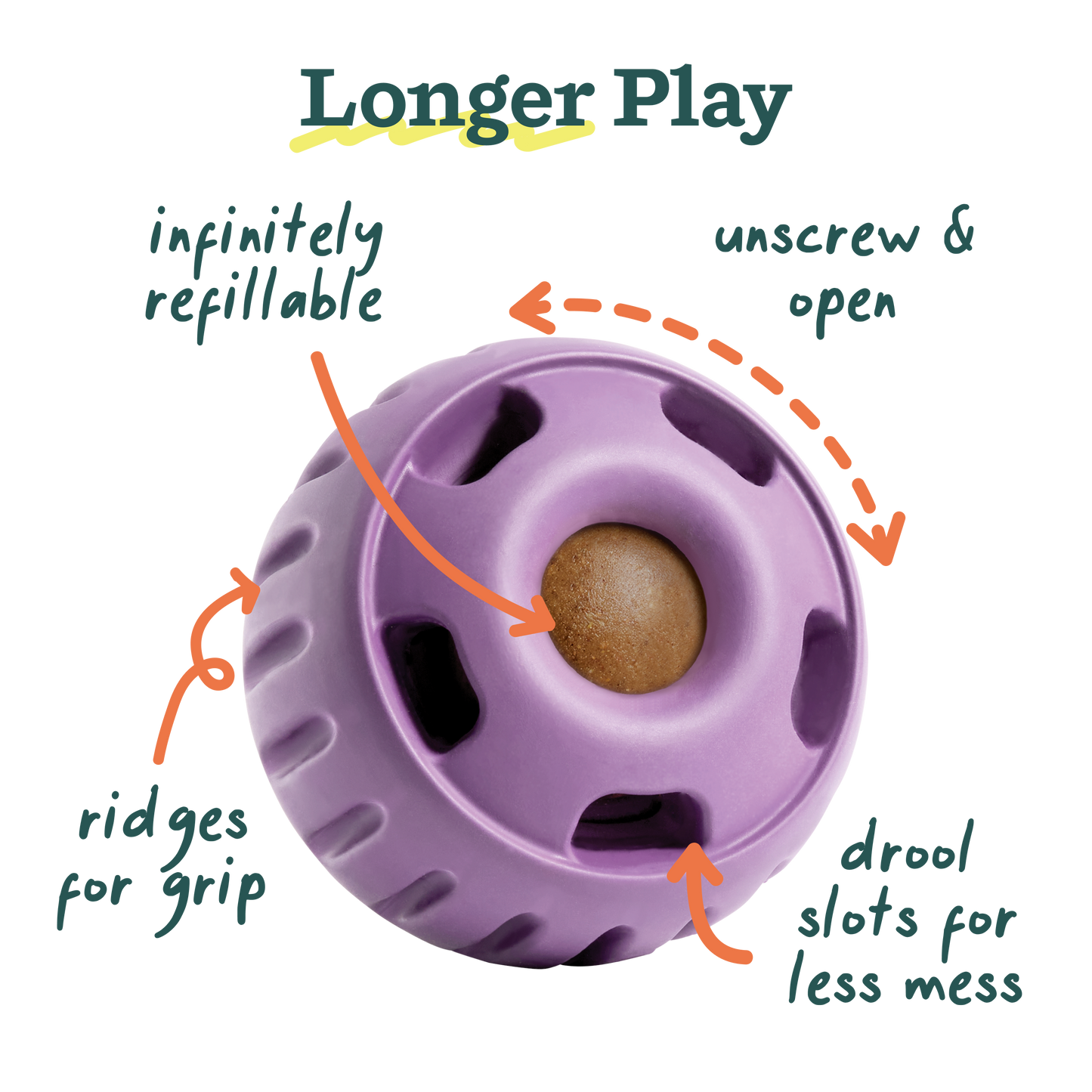 The Pupsicle - Lavender: X-Large